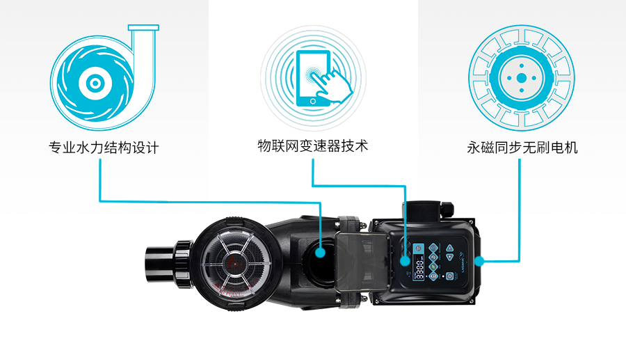 智能变速水泵