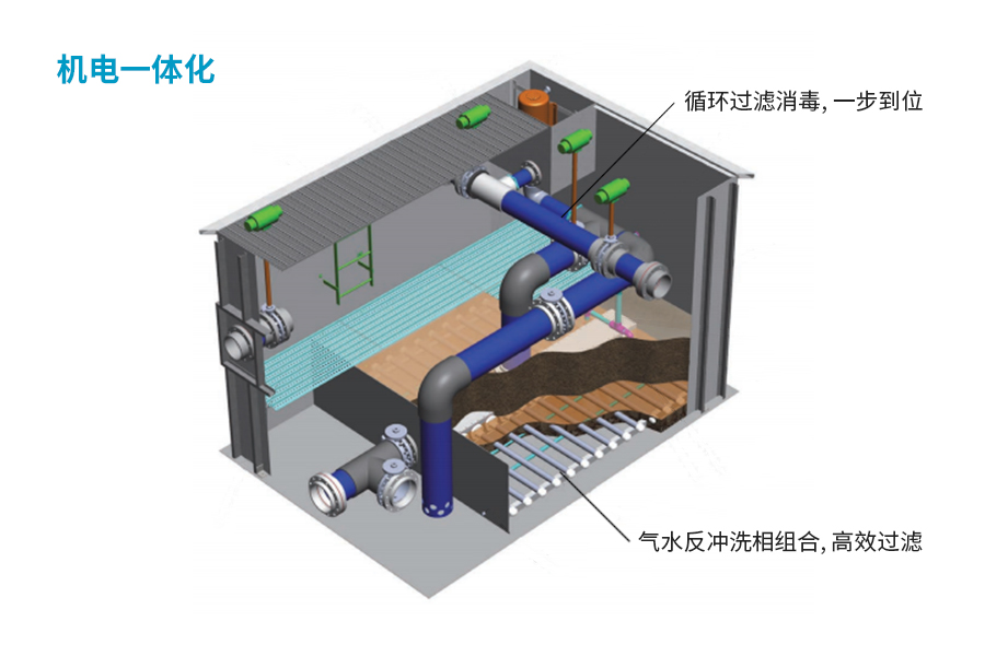 负压过滤器